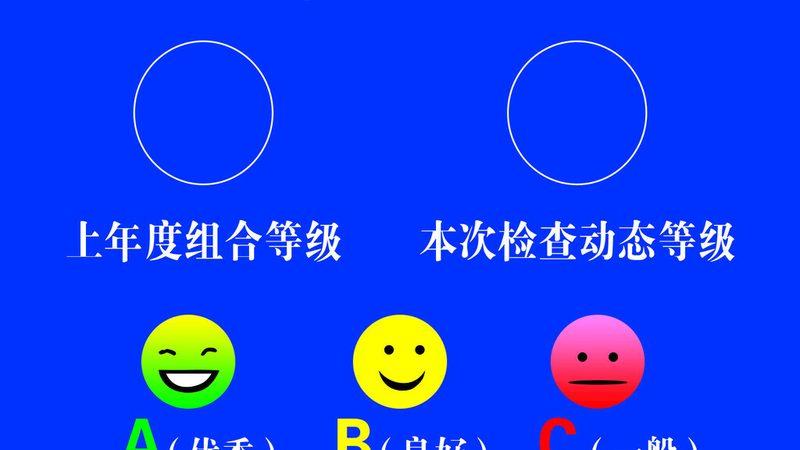 烘焙原料批发价格表揭秘：原料成本背后的秘密