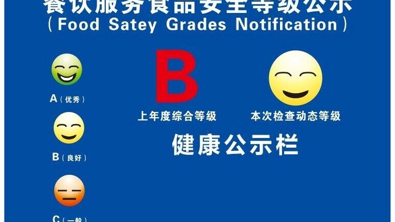 粮油批发价格背后的秘密：揭秘影响价格的关键因素**